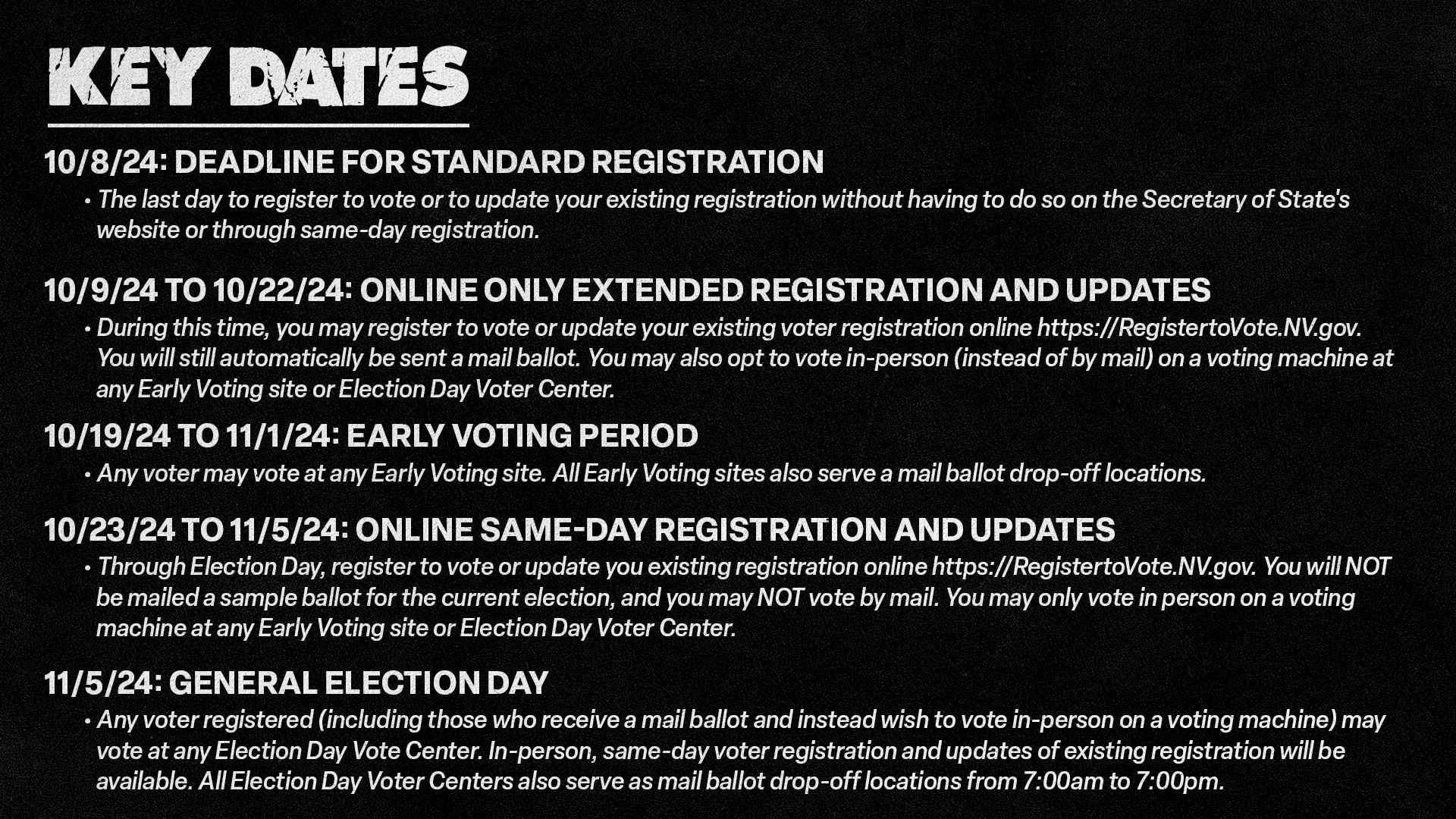 Key Dates  
10/8/24: Deadline for Standard Registration  
10/9/24 to 10/22/24: Online Only Extended Registration and Updates  
10/19/24 to 11/1/24: Early Voting Period  
10/23/24 to 11/5/24: Online Same-Day Registration and Updates  
11/5/24: General Election Day