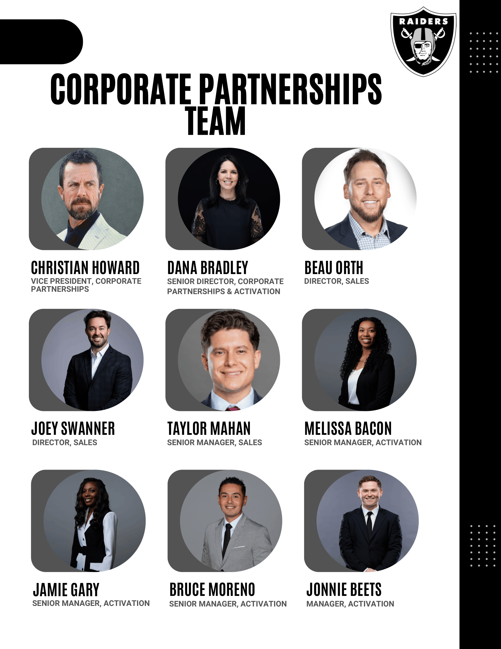 Partnerships Department (5)-1