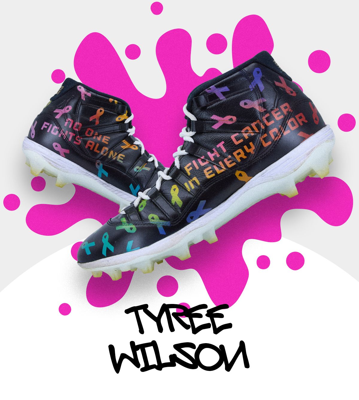 CANCER AWARENESS & PREVENTION