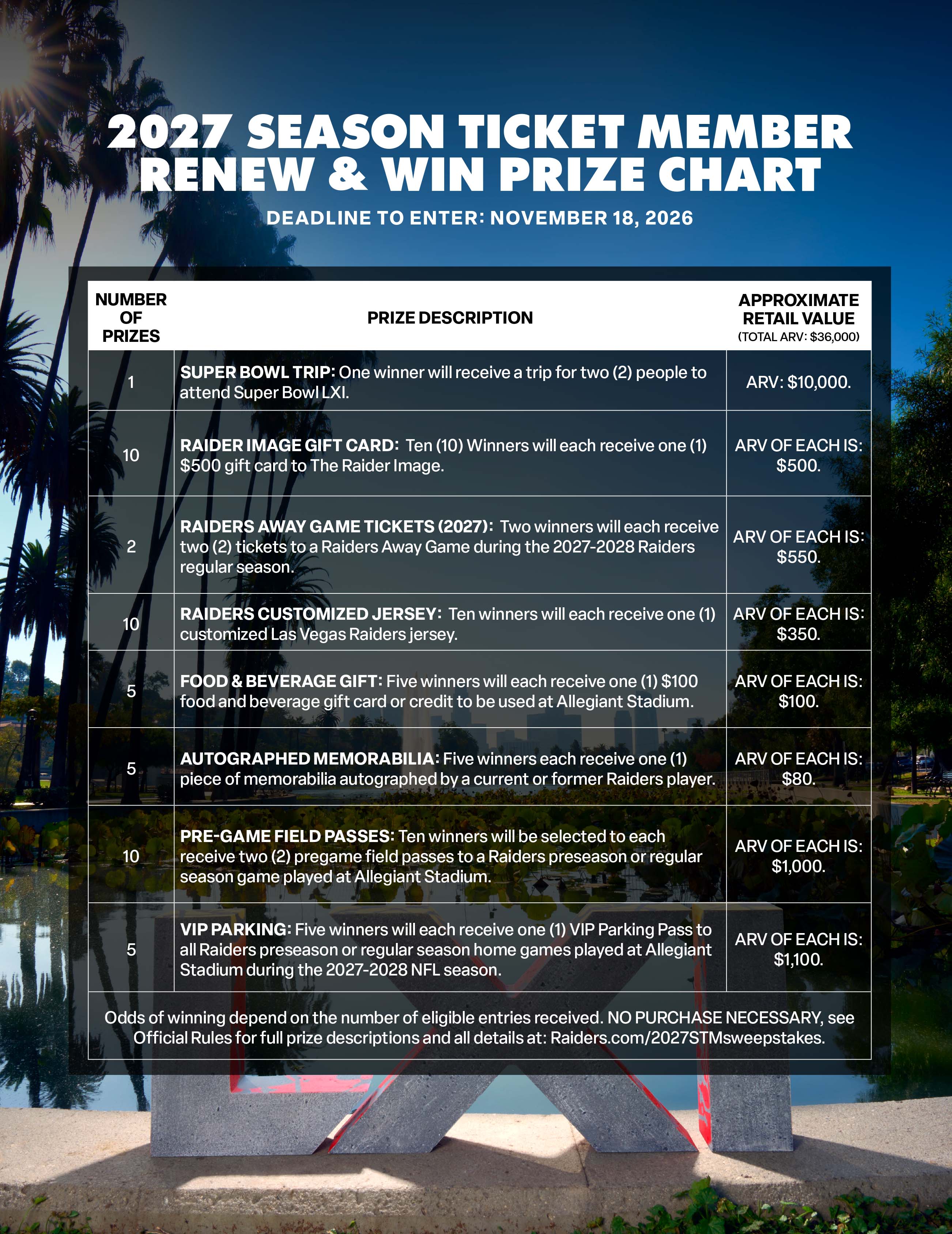 26_Premium_2027 Prize Chart (STM final)