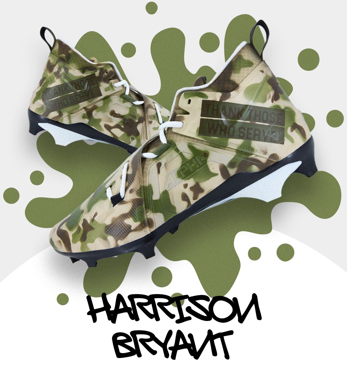 ACTIVE DUTY MILITARY & VETERANS