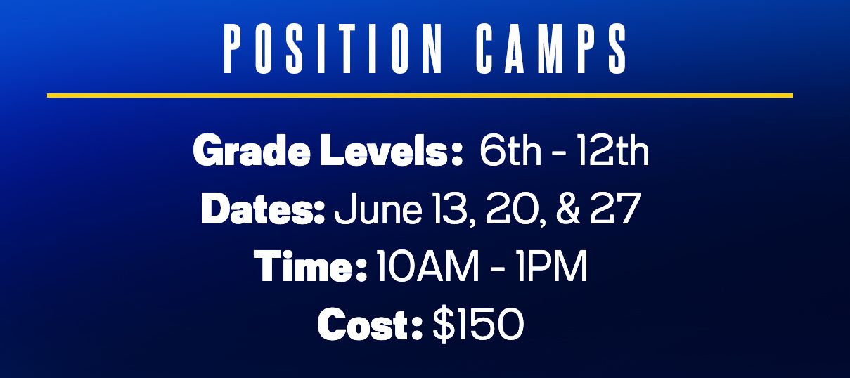 Details - Position (2)