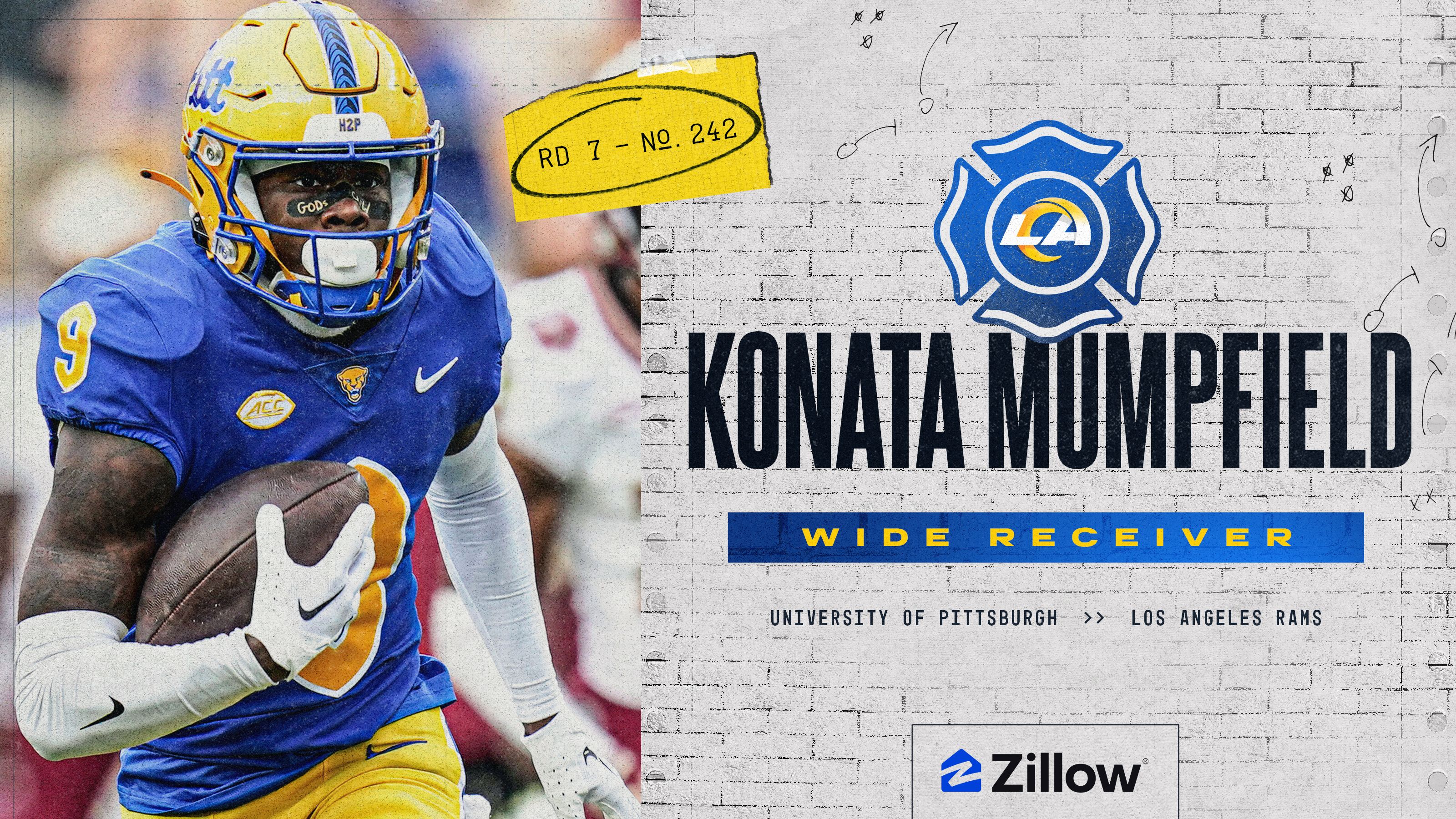 Round 7 Pick 242: Konata Mumpfield