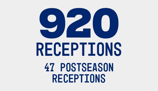 2024-torry-Holt-hall-of-fame-receptions