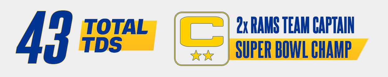 woods stats banner RW copy