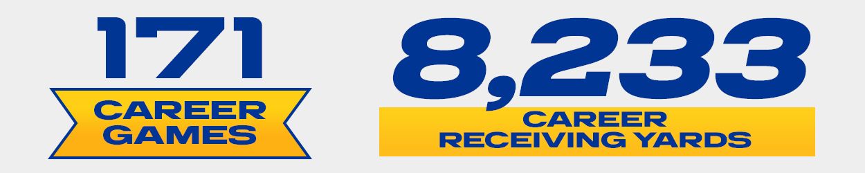 woods stats banner RW