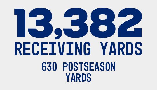 2024-torry-Holt-hall-of-fame-yards