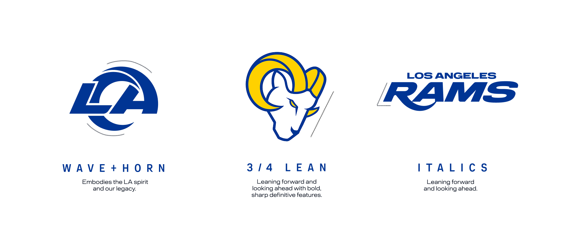 26_RAMS_Launch_Site_Logo_Breackdown1