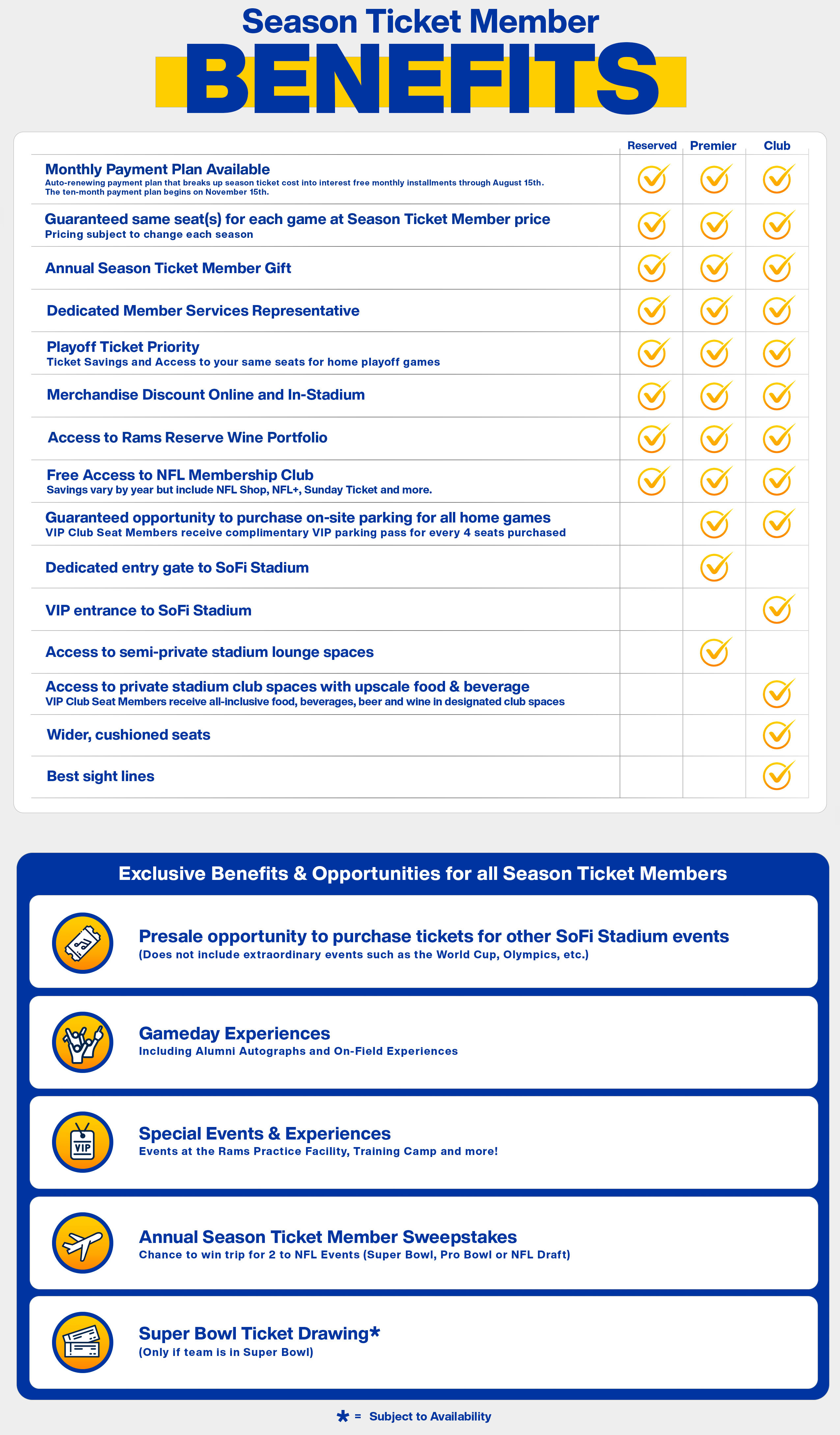 2025-season-ticket-member-benefits
