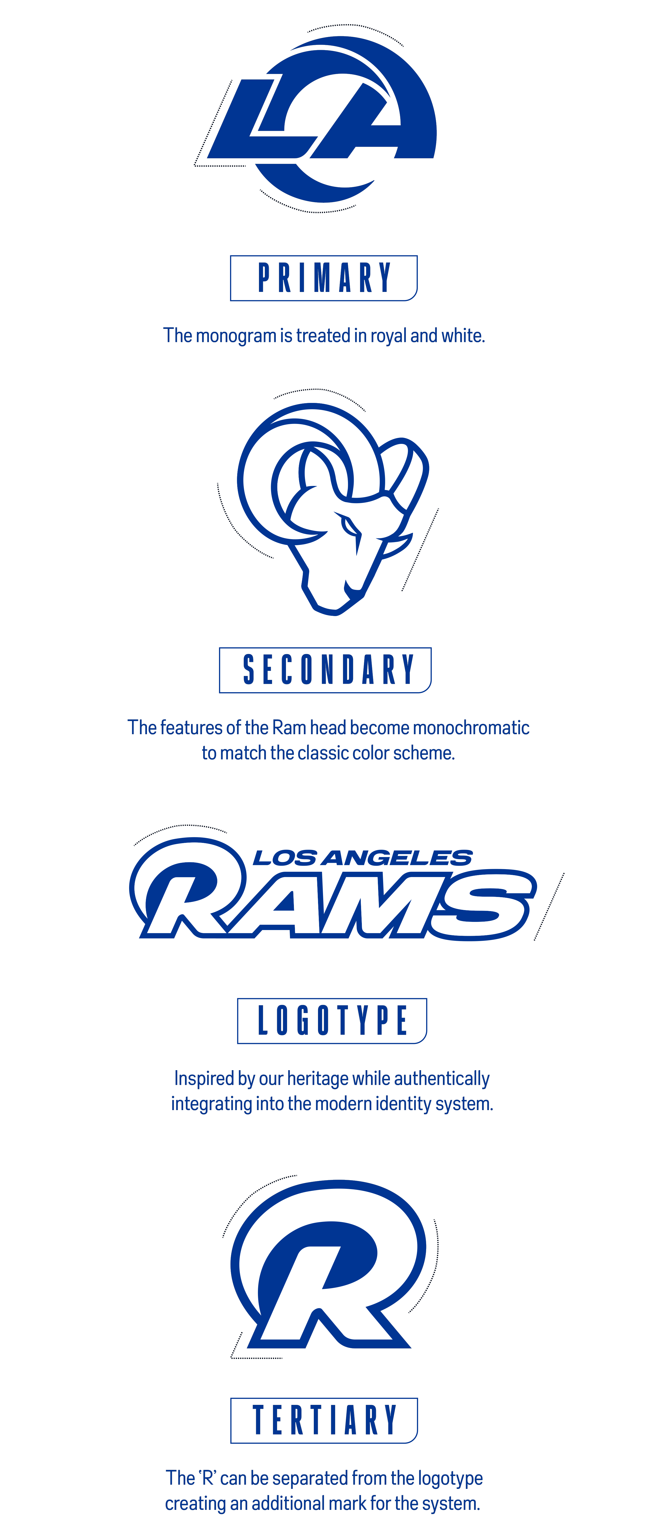 05_CR_Logos