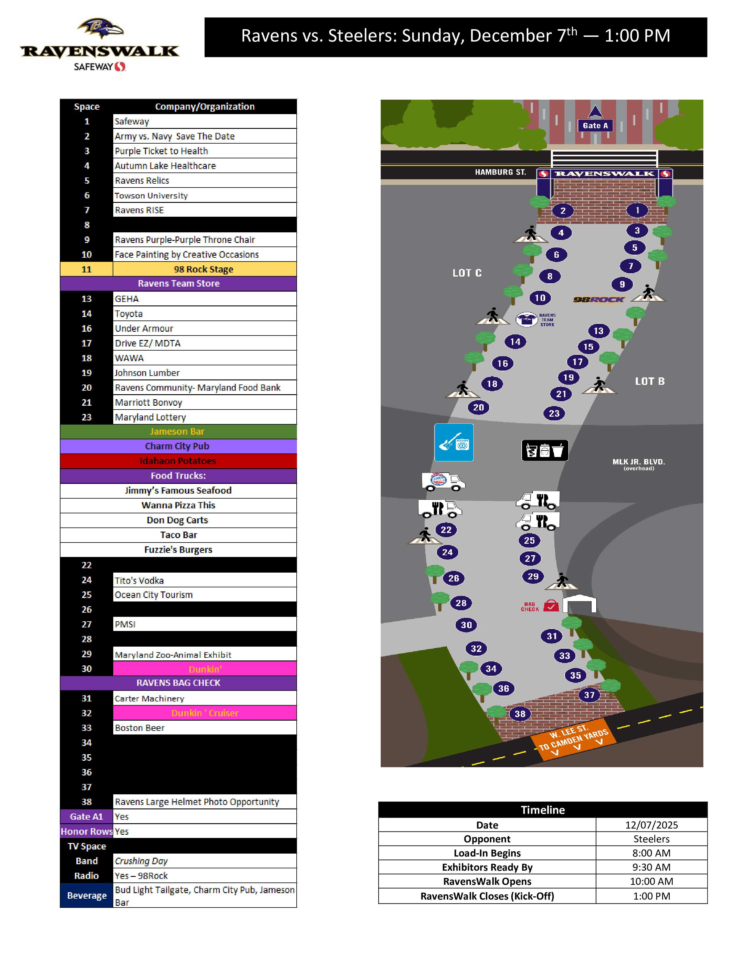 RW Layout vs. Steelers 12.7 Final