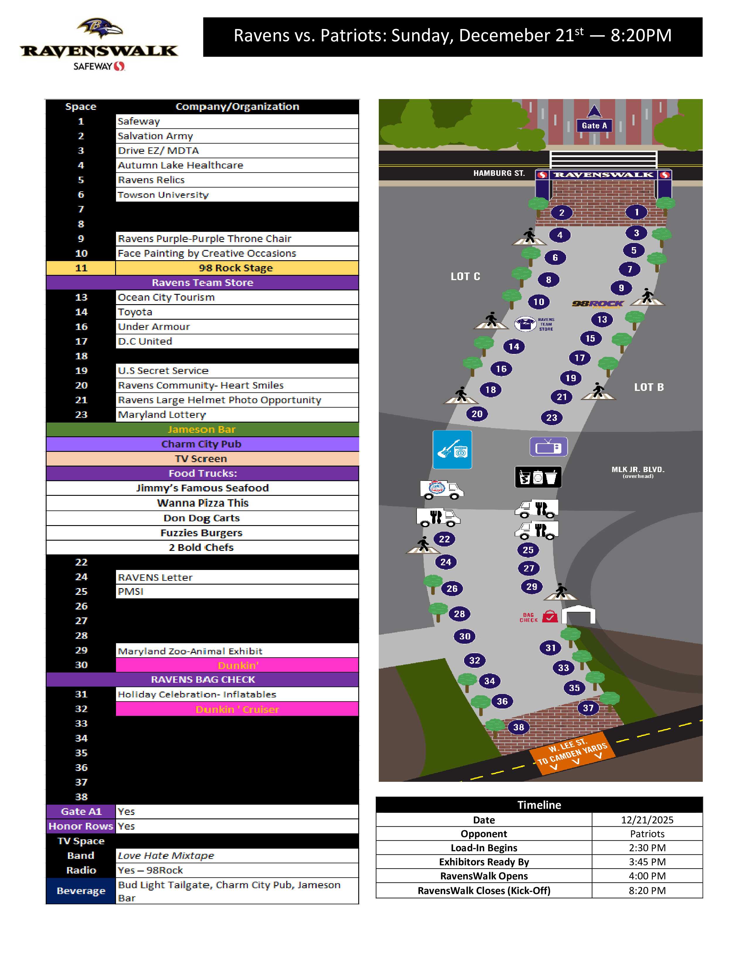 Final RW Layout vs. Patriots 12.21