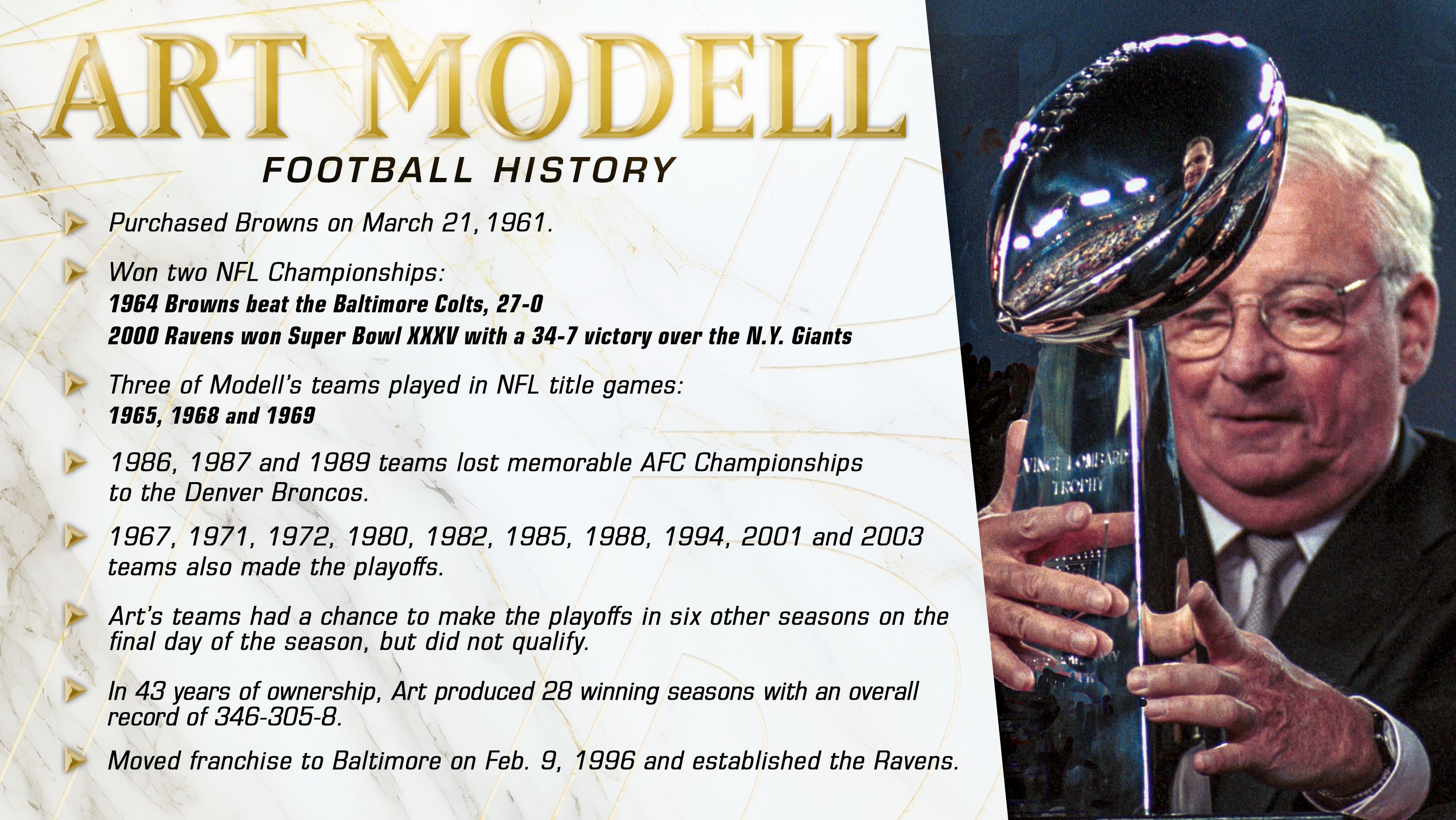 Football History-modell 1