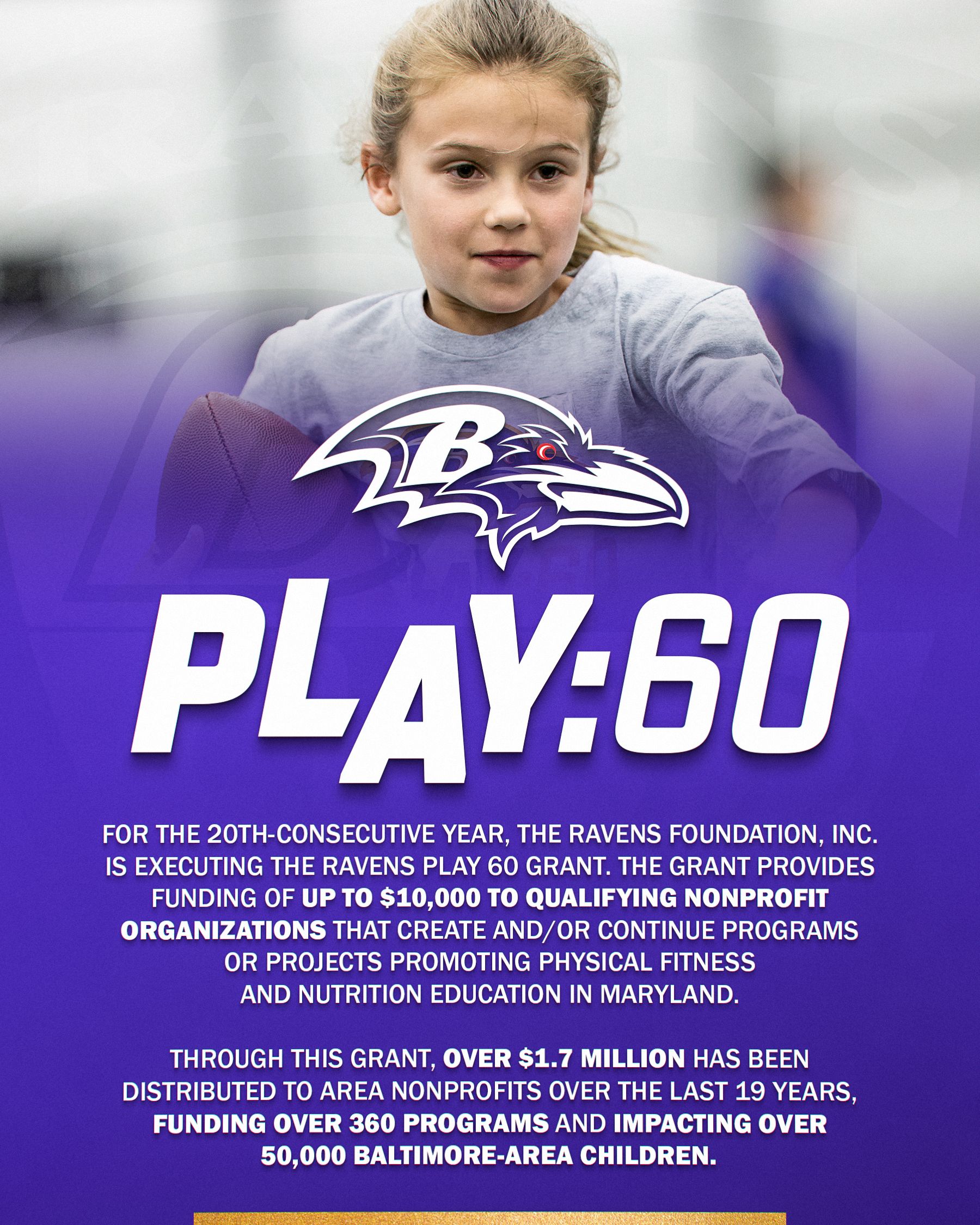 Play60-Grant