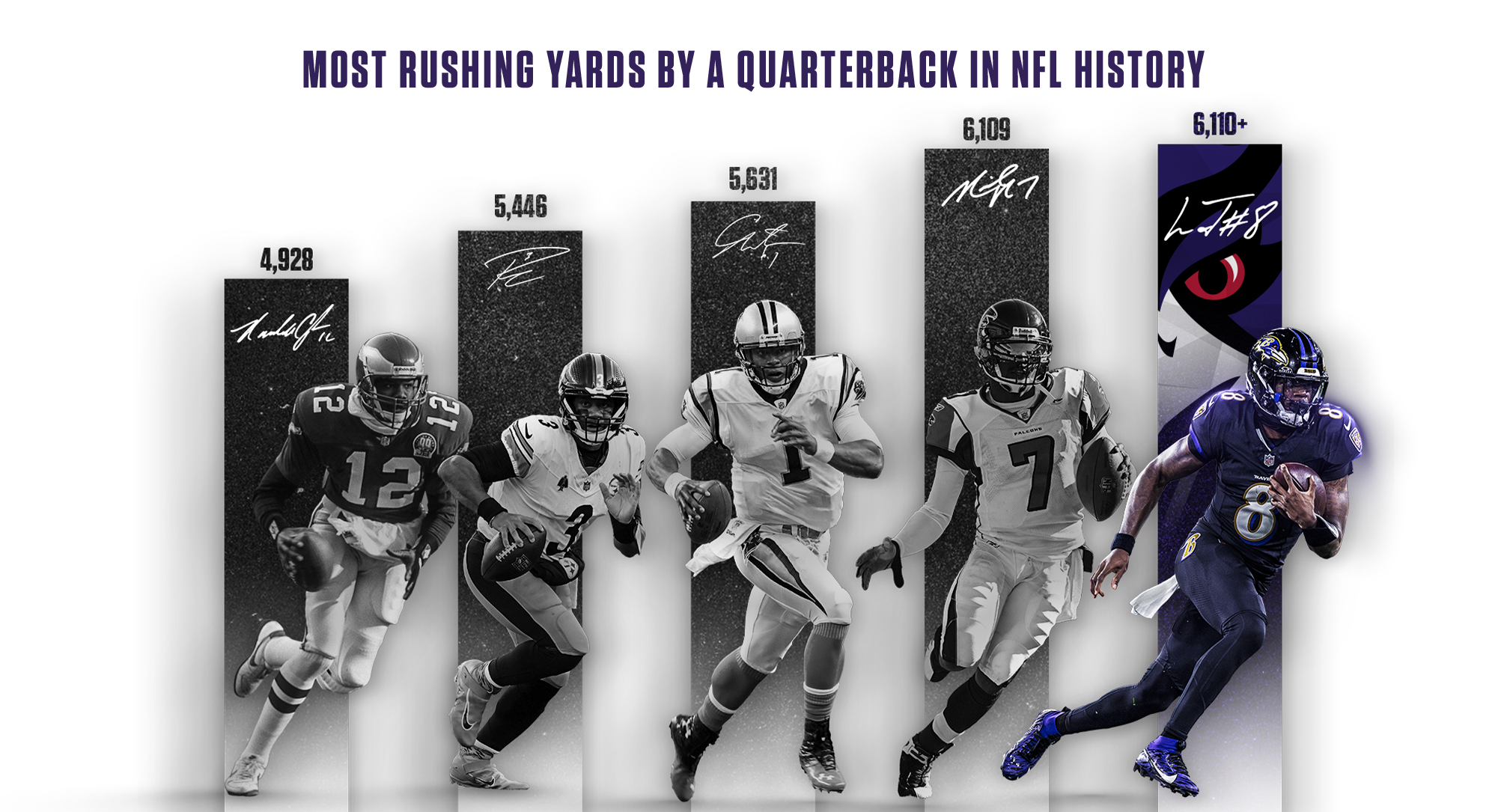 Lamar Rushing Site Header-transparent