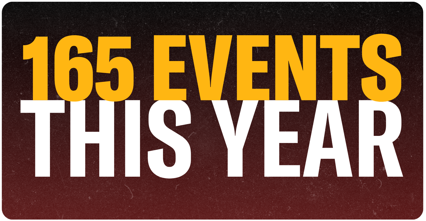 Number of Events (3)