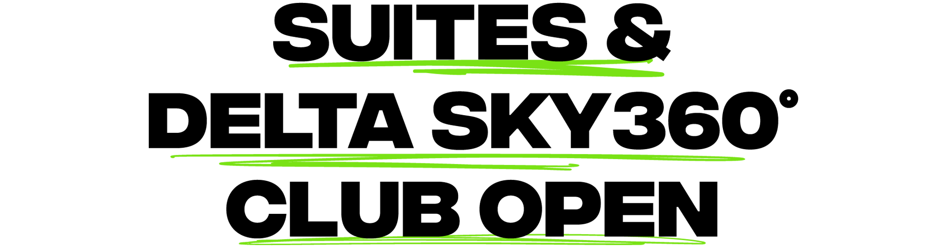Suites & Delta Sky 360 Club Open