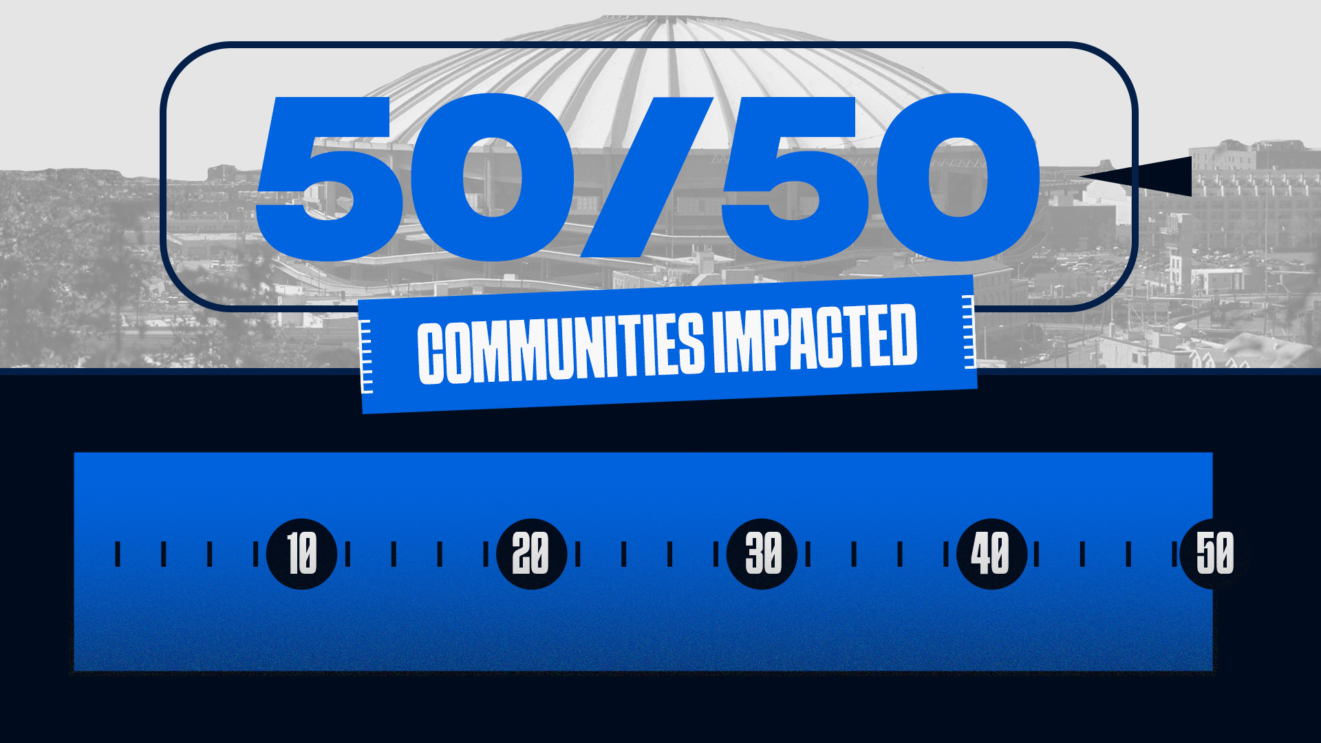 50 Communities Impacted