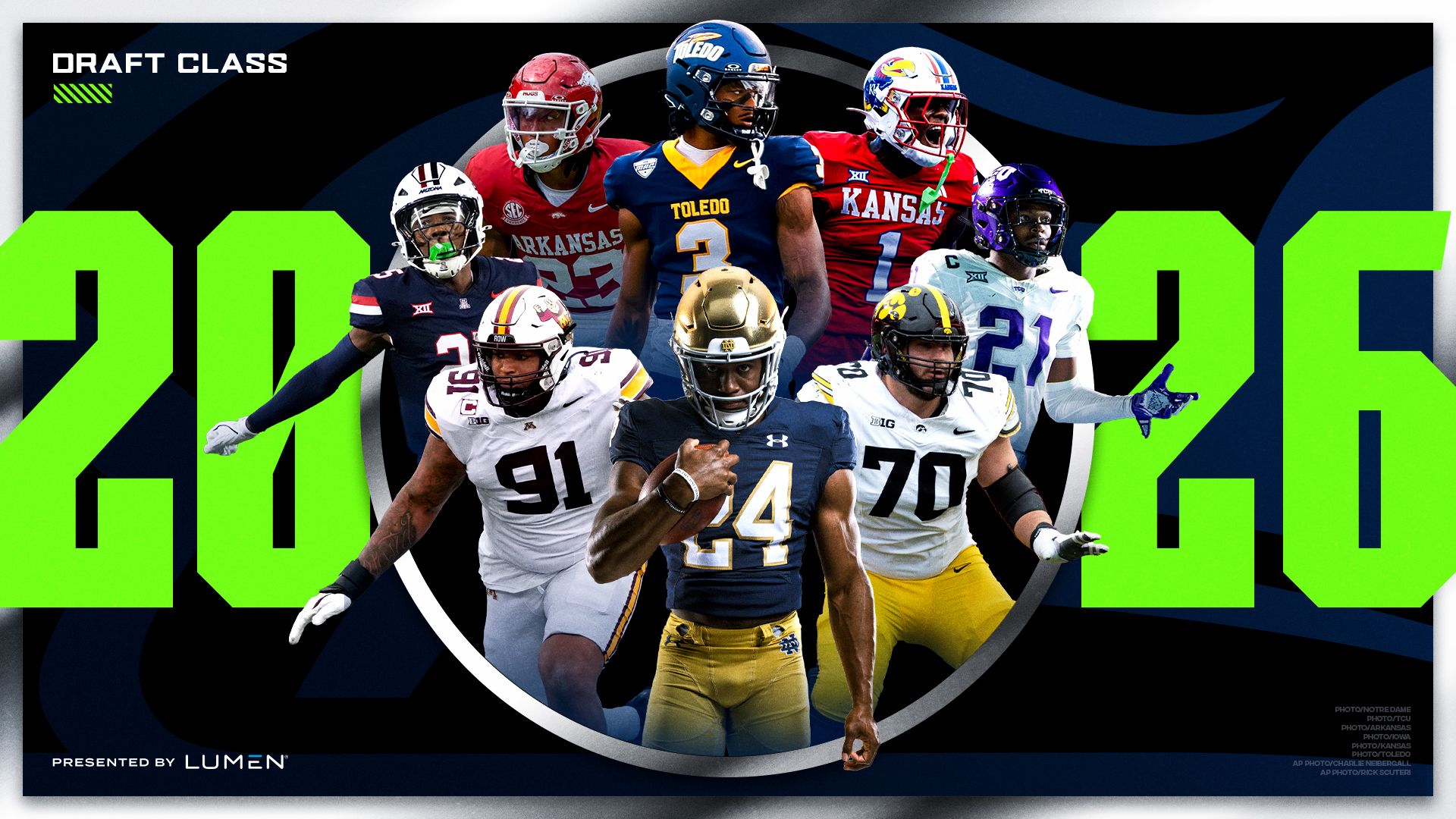 Meet The 2026 Draft Class