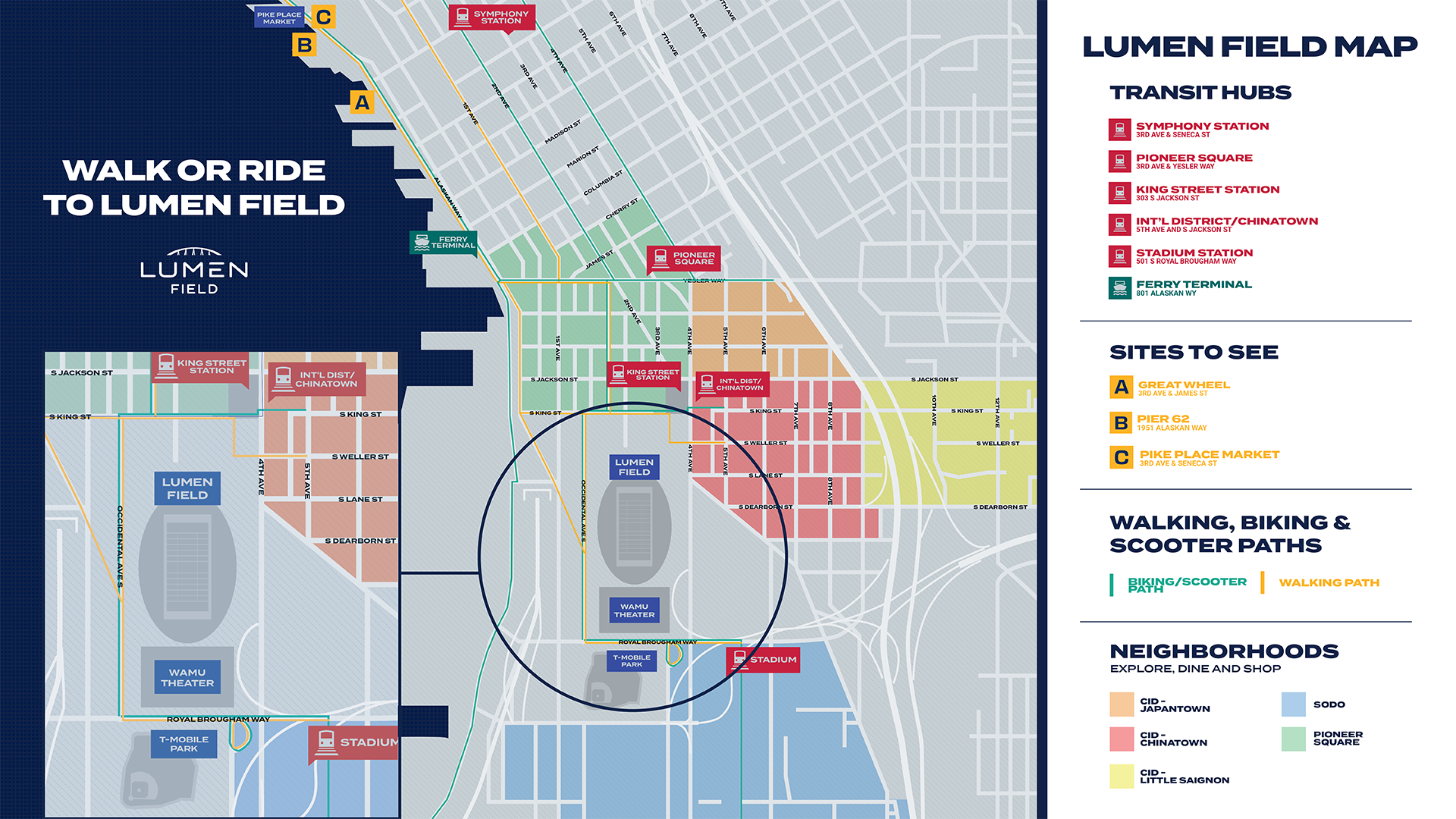 The Lumen Field Walking Map