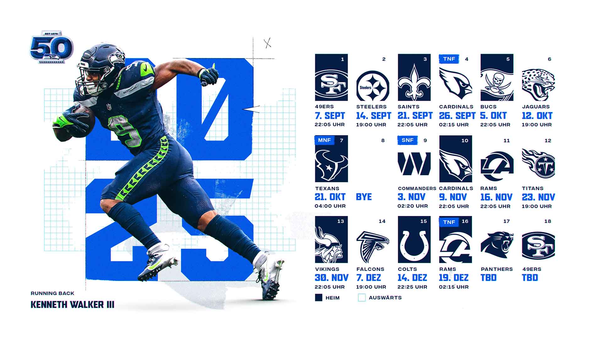 Der Spielplan 2025 steht