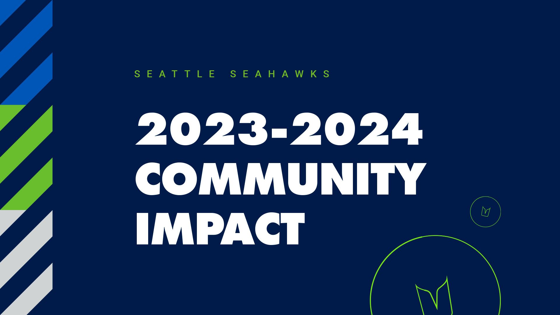 2023-2024 Community Impact