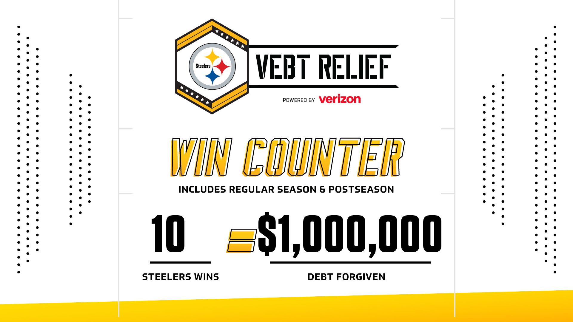 2025_STL_Vebt-Relief_10_Wins