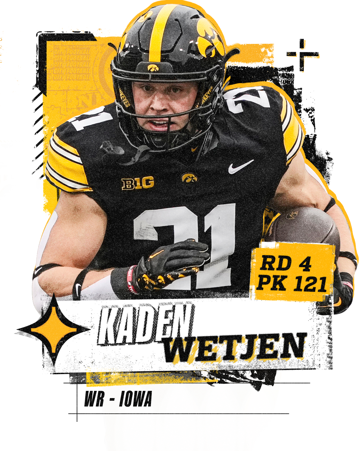 Kaden Wetjen