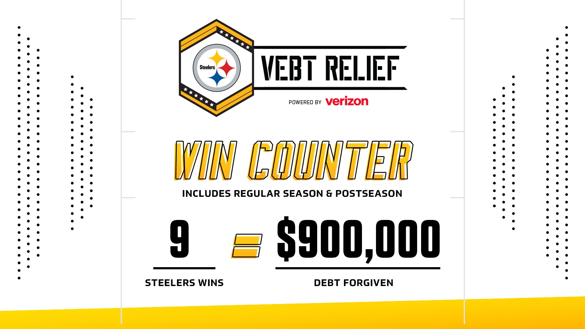 2025_STL_Vebt-Relief_9_Wins