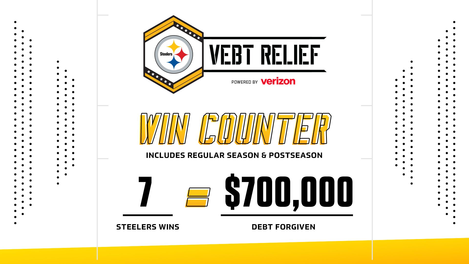 2025_STL_Vebt-Relief_7_wins