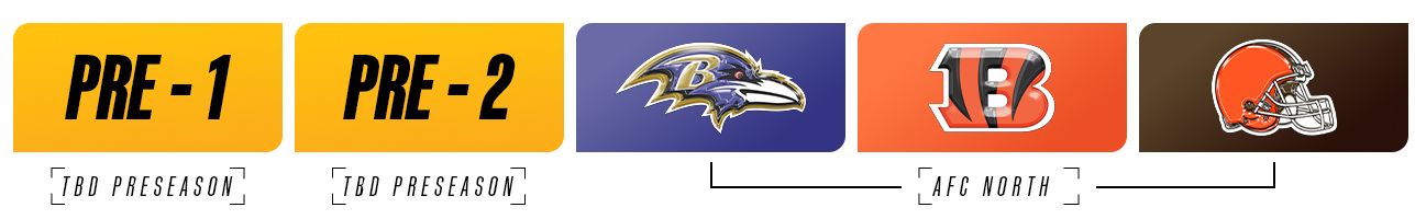 2026_Opponent_Scheduling-Graphic_Strip_1a