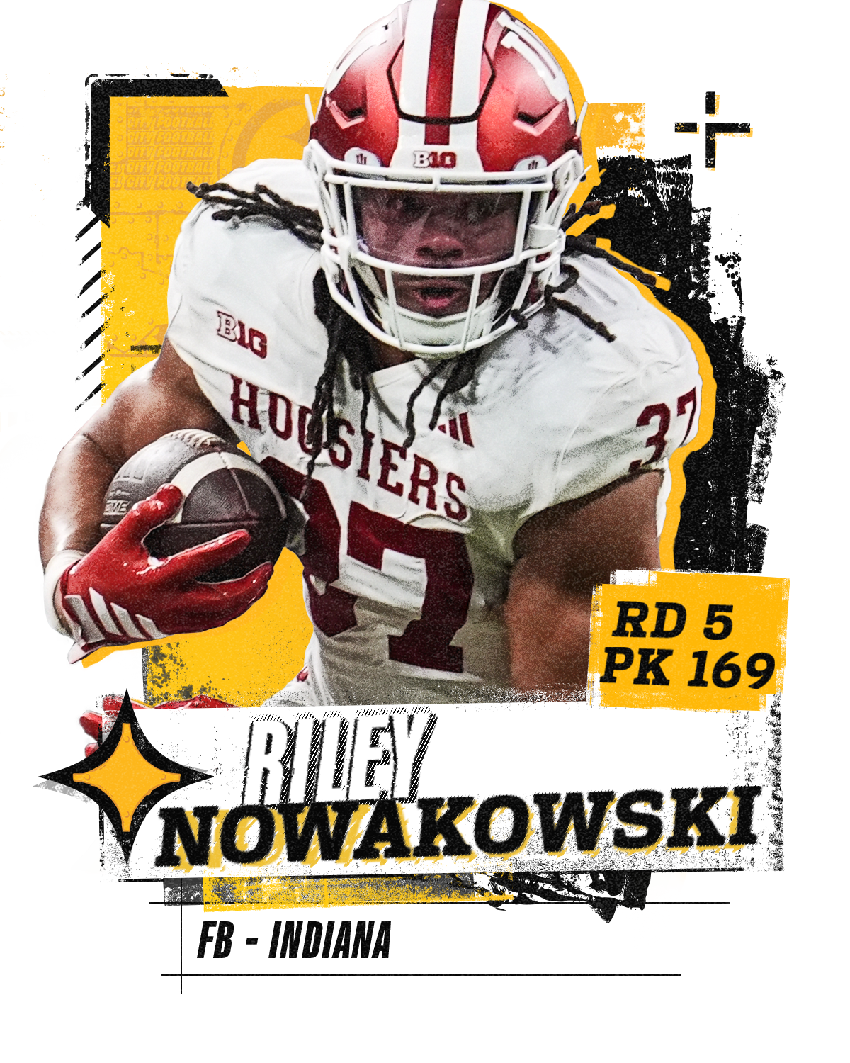 Riley Nowakowski