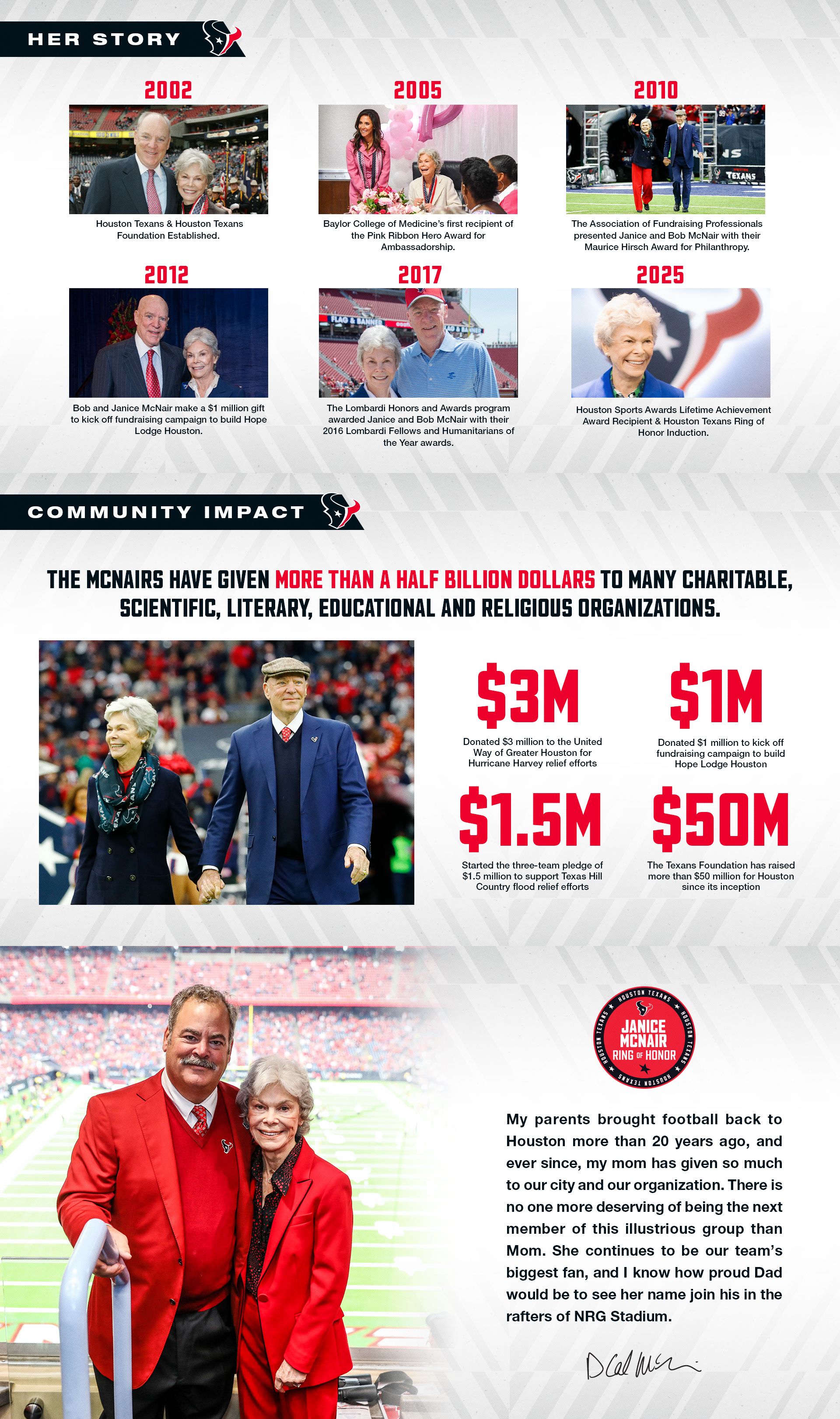 JM_ROH_webpage_continuous