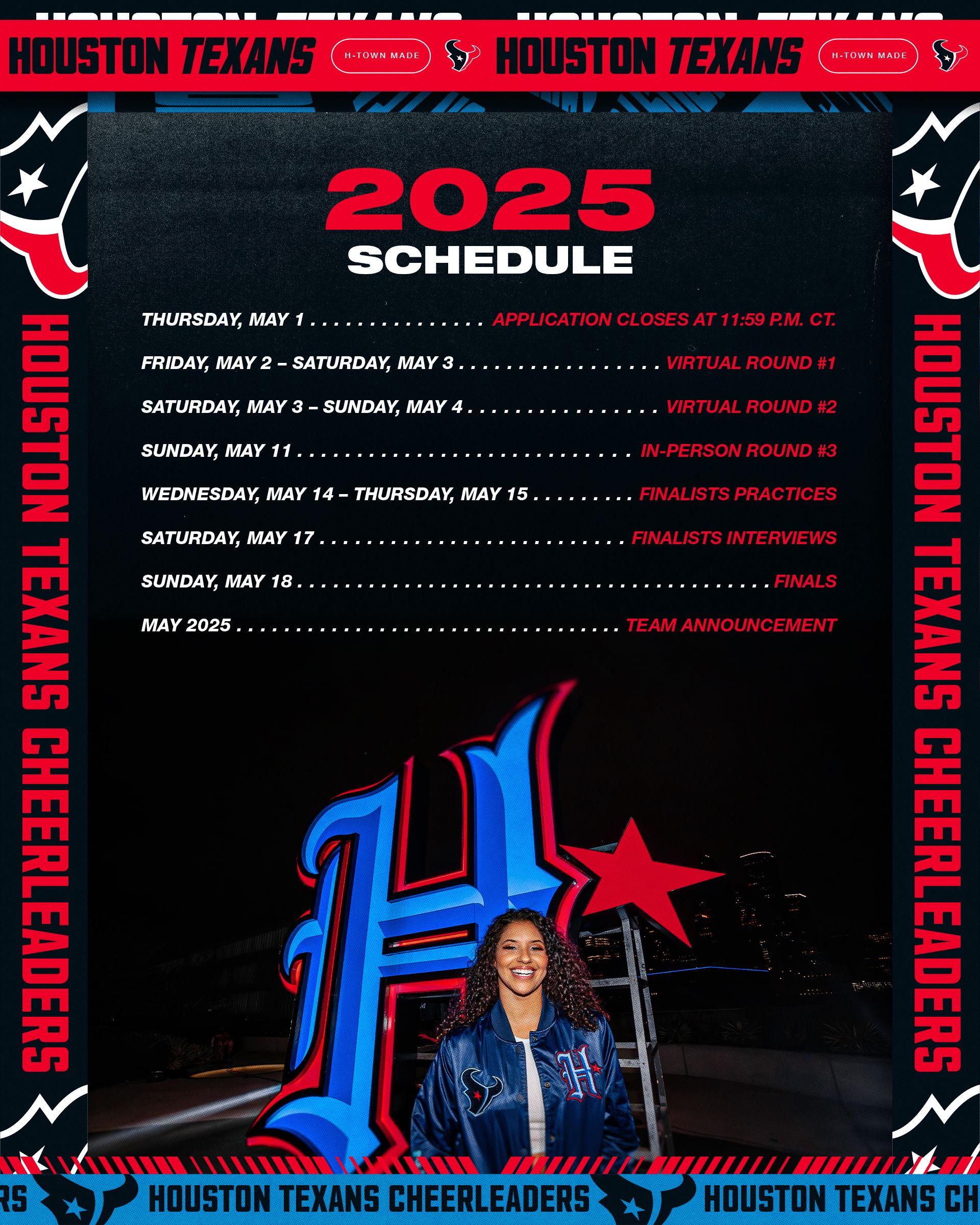 HTC Eligibility Requirements: