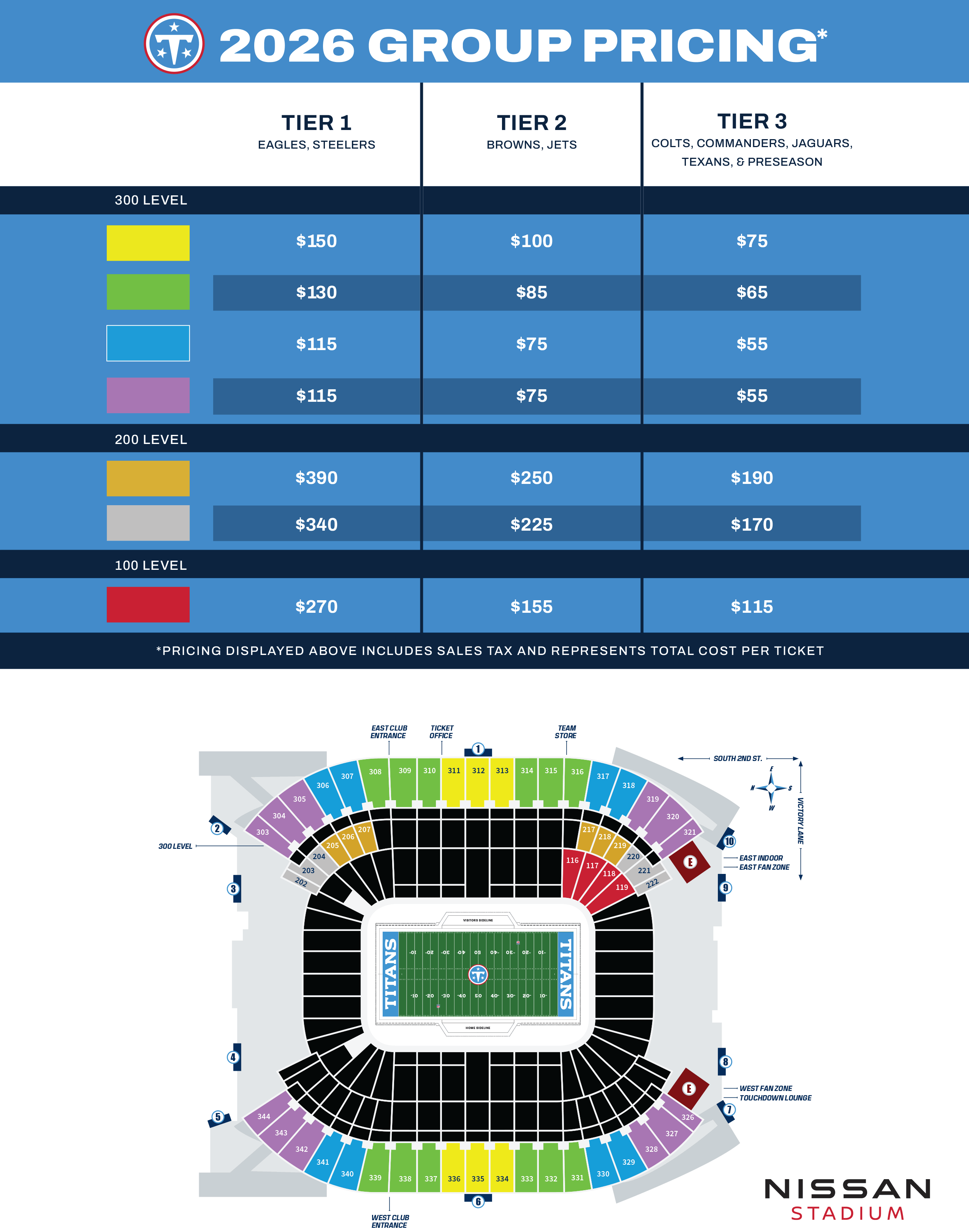 2026-Group-Tickets---Pricing-Map_Phase2