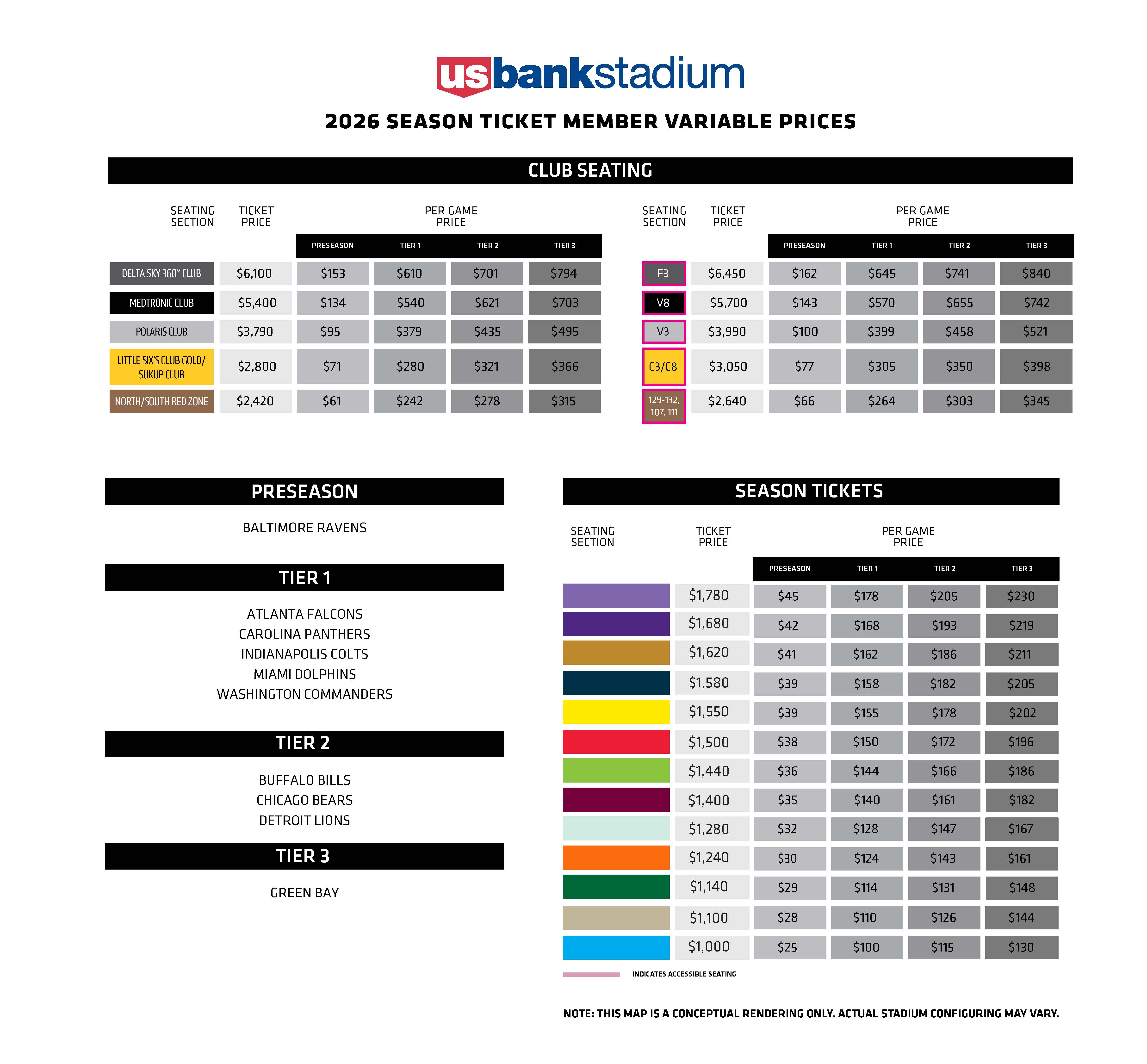 2026 Variable Pricing Map