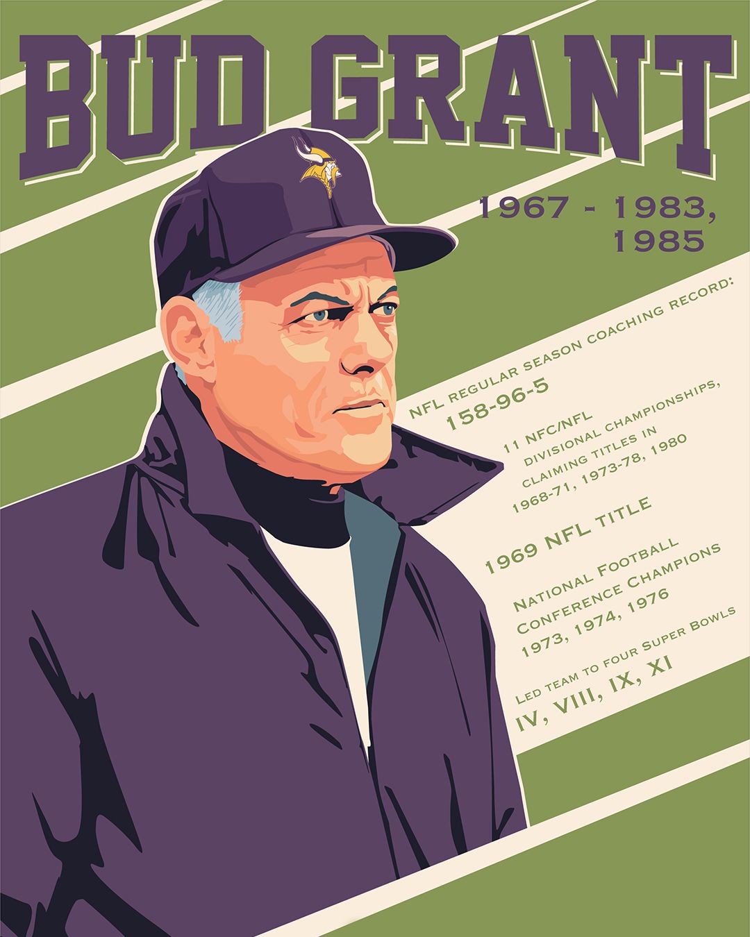 BUD GRANT