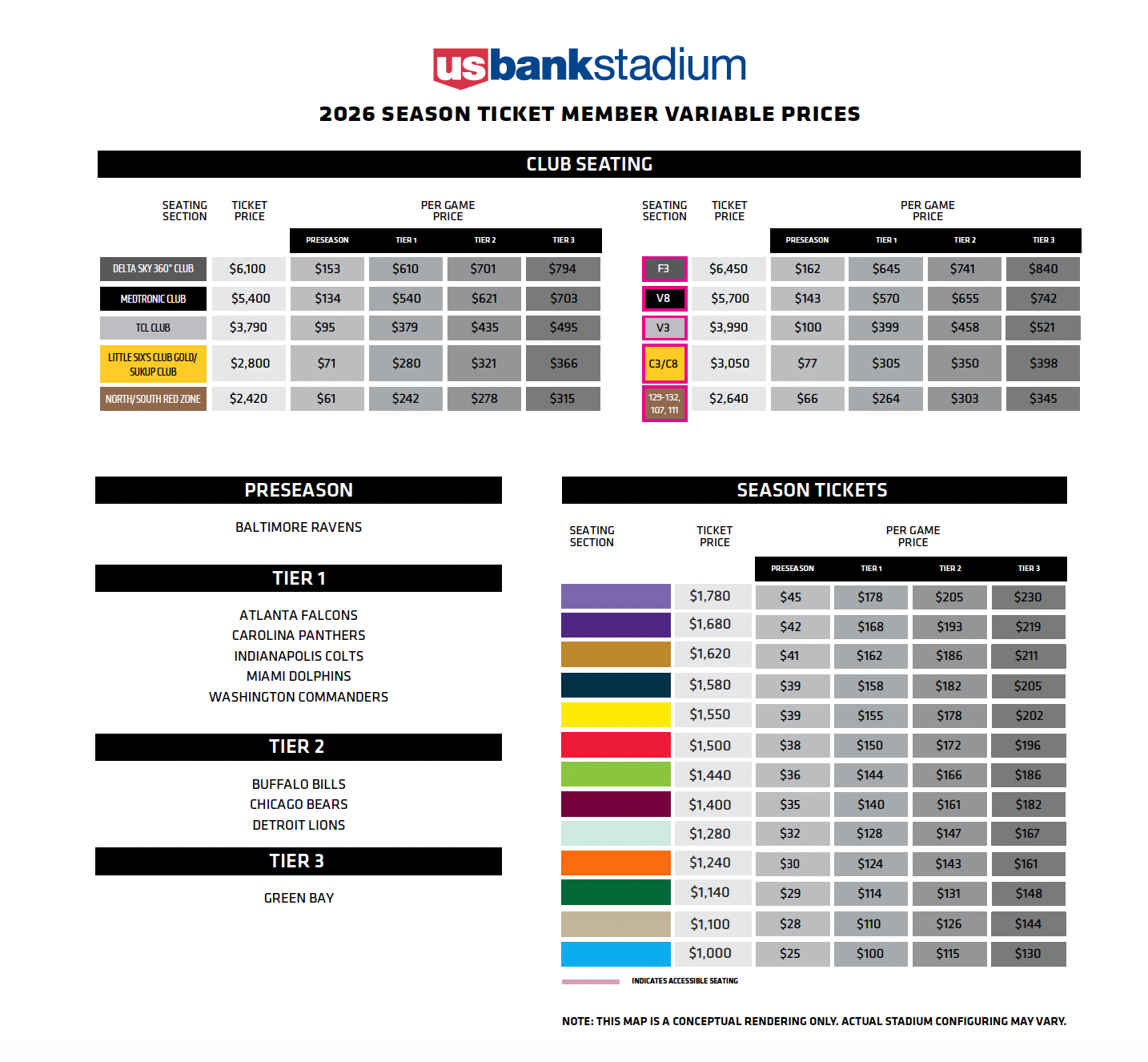 2026 Variable Pricing Map