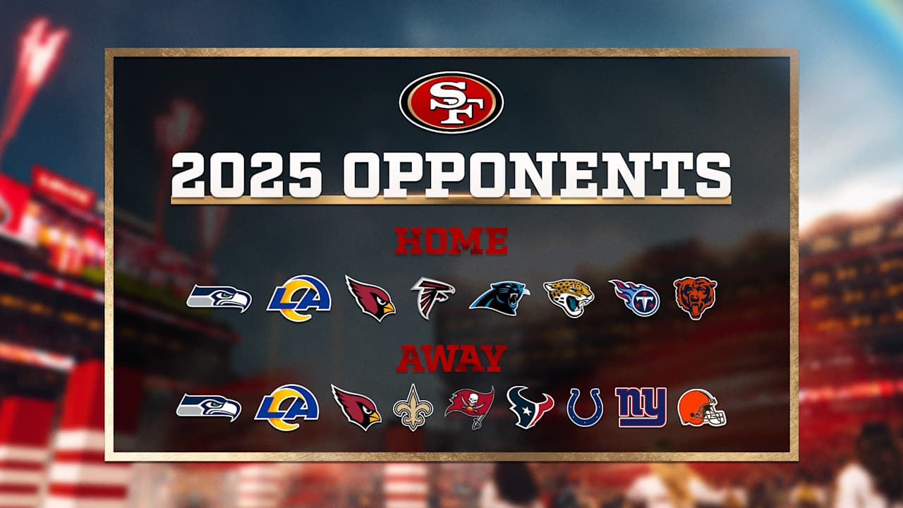 49ers 2025 Opponents Revealed: Full Schedule Breakdown