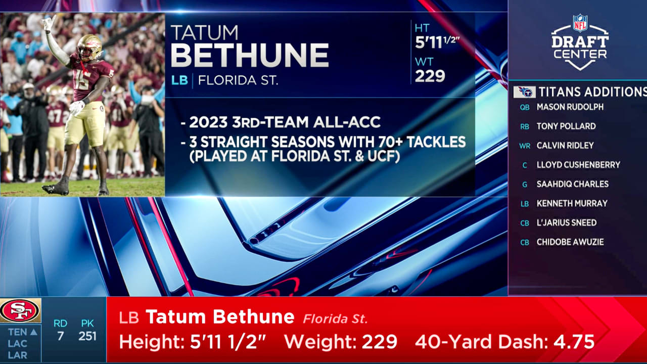 Florida State LB Tatum Bethune Selected 251st Overall by the 49ers