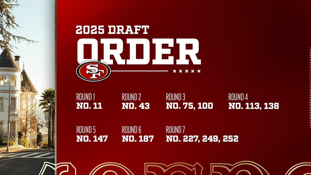 2025 NFL Draft: 49ers Full List of Draft Picks