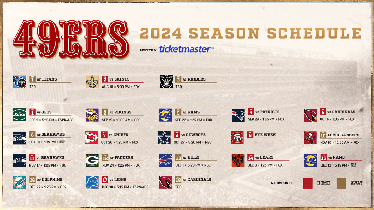 San Francisco 49ers Reveal Full 2024 Schedule