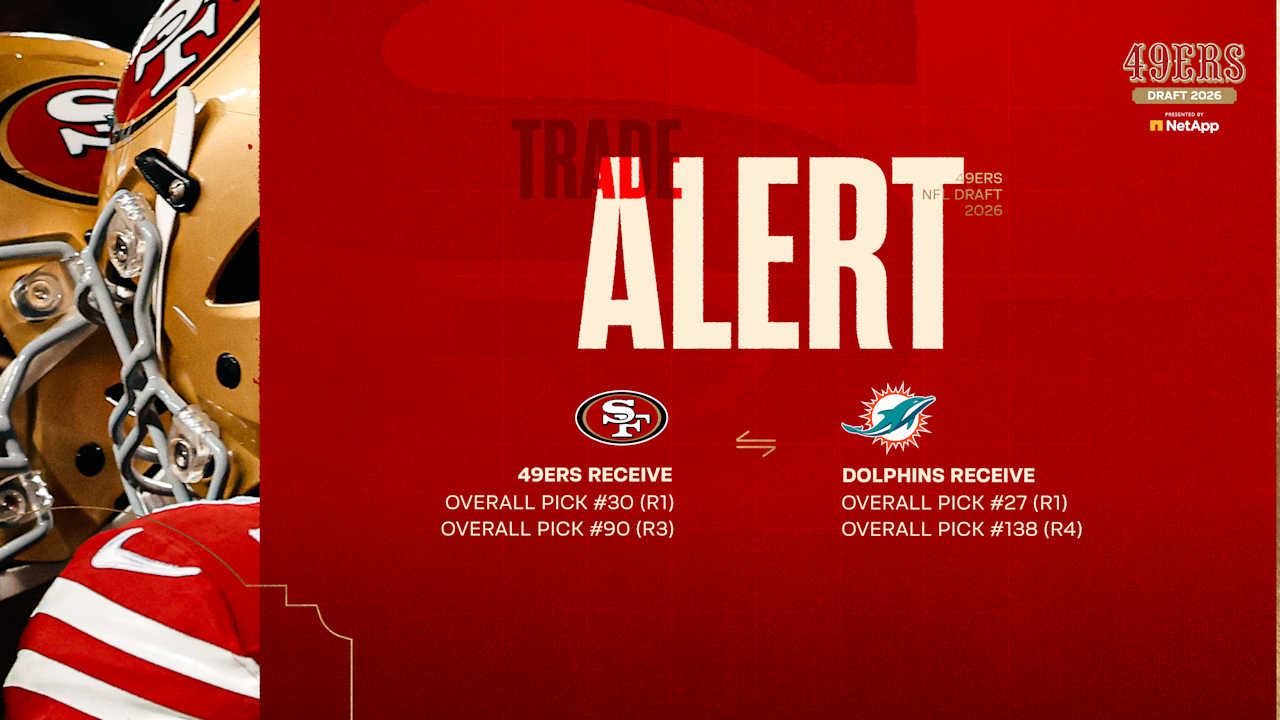 TRADE ALERT: 49ers Trade Down With Dolphins in Round 1 of 2026 NFL Draft