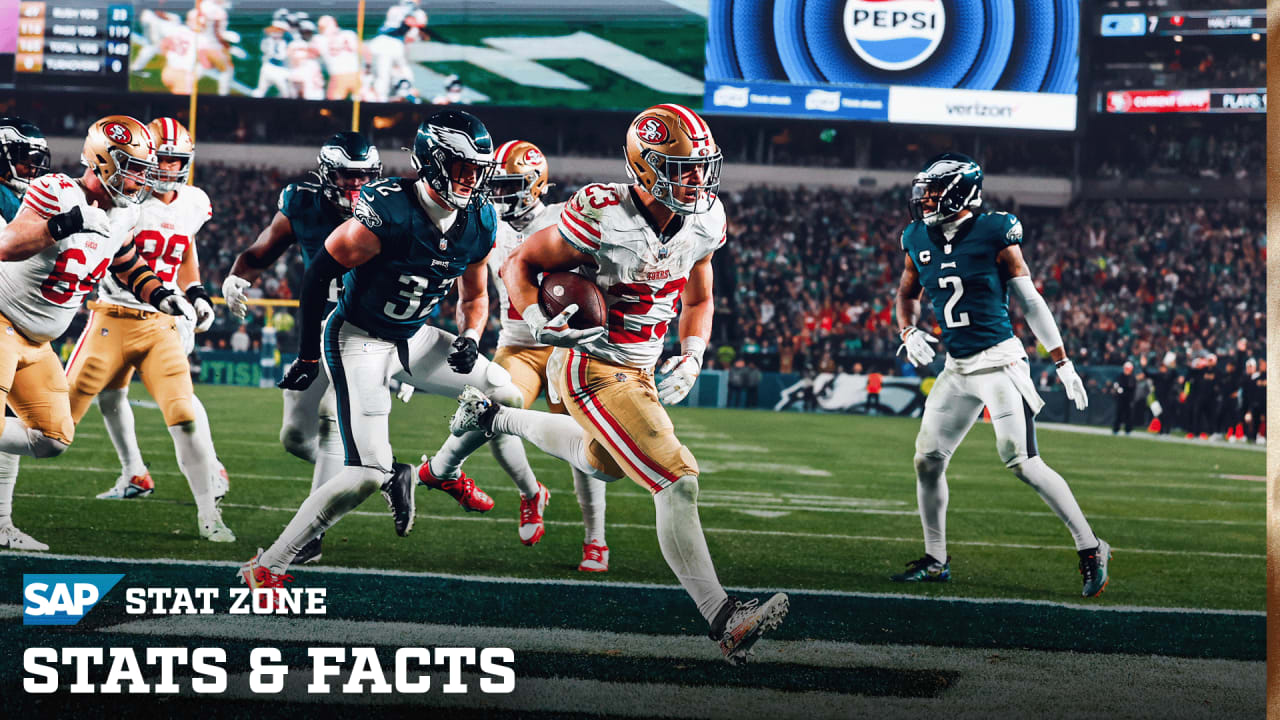 Philadelphia Eagles stats and fact, NFL News