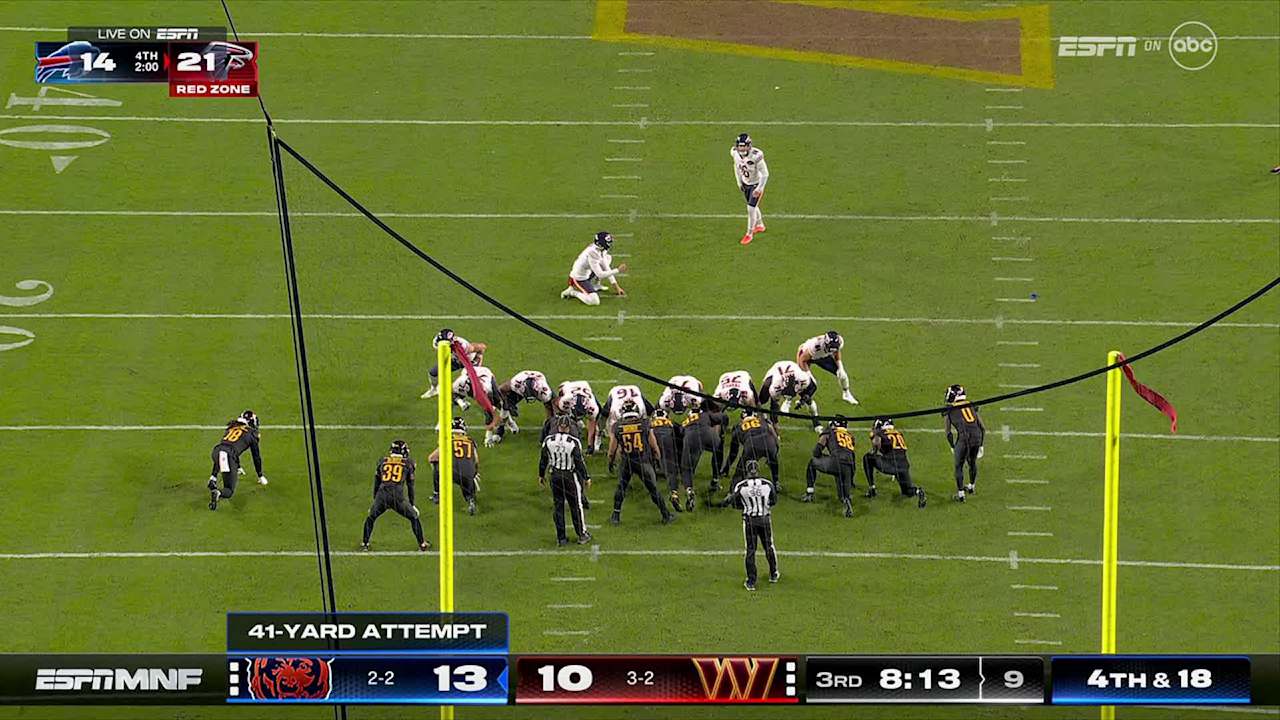 Chicago Bears 🐻⬇️