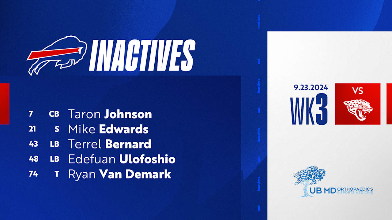 Bills list 5 players inactive vs. Jaguars | Week 3 MNF