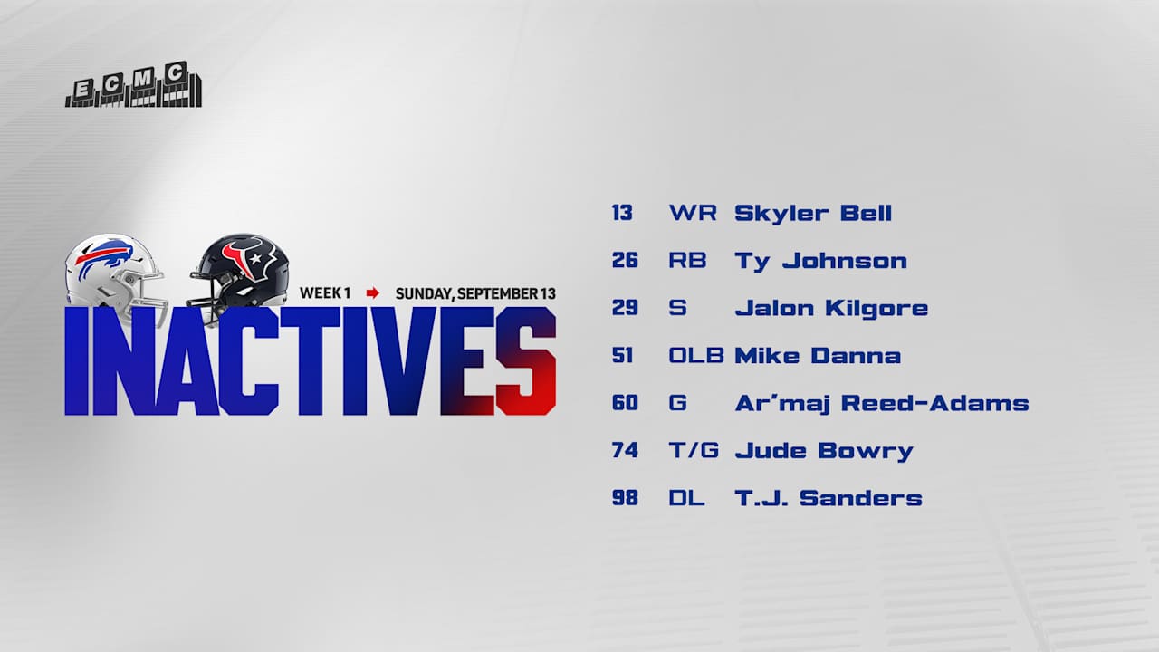 Buffalo Bills inactives at Texans | Week 1