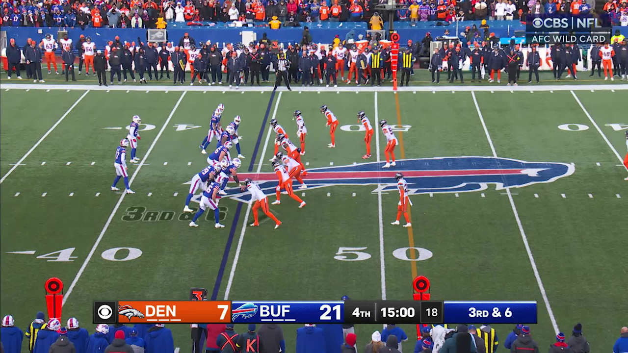 Buffalo Bills Triumph Over Denver Broncos in Wild Card Playoff