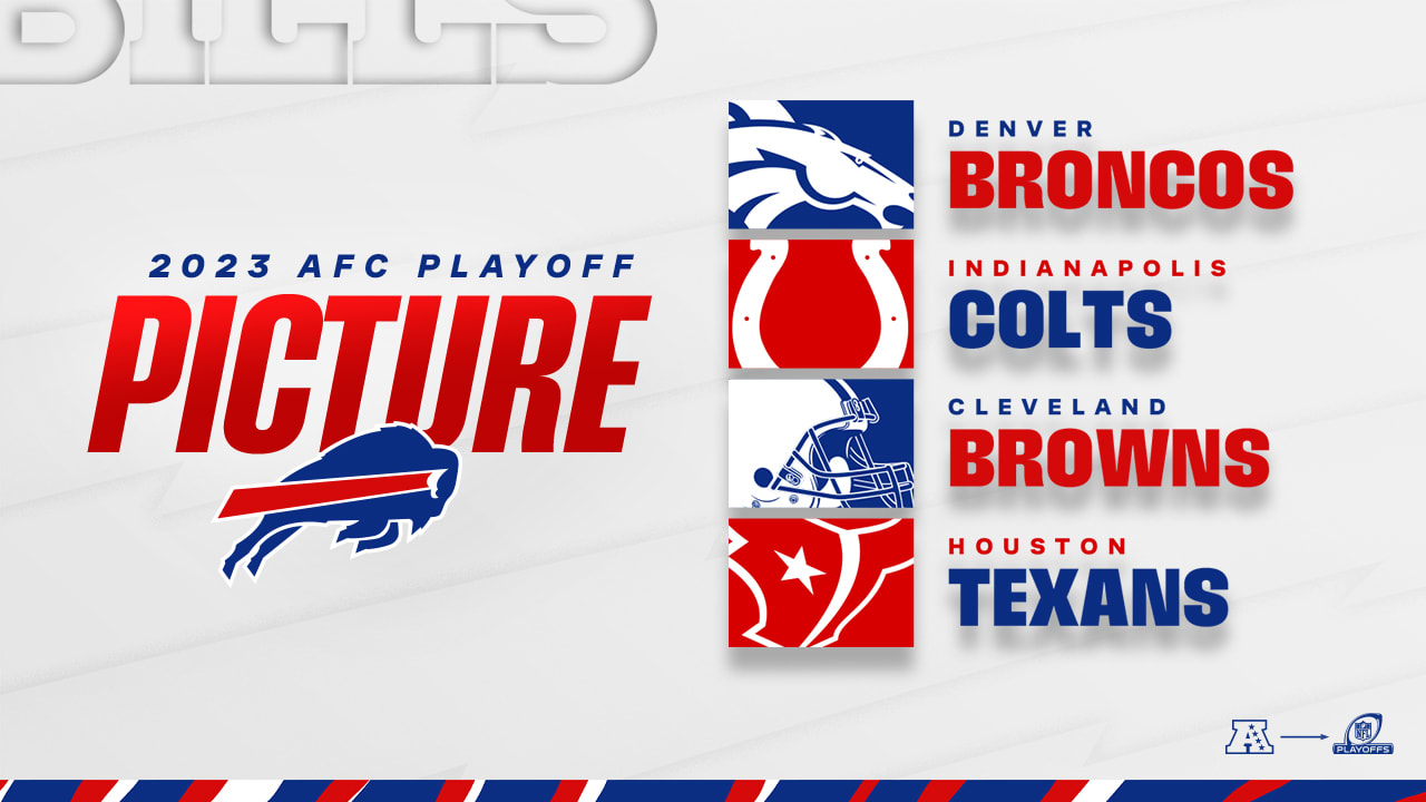Who to root for Where the Bills stand in the AFC Playoff Picture for