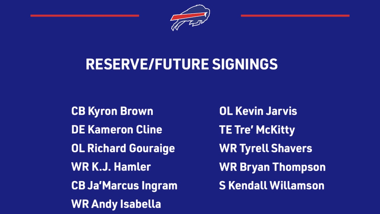 Buffalo Bills Sign 11 Players to Reserve/Futures Contracts for the New